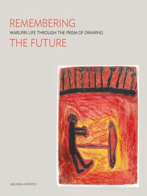 cover image of Remembering the Future